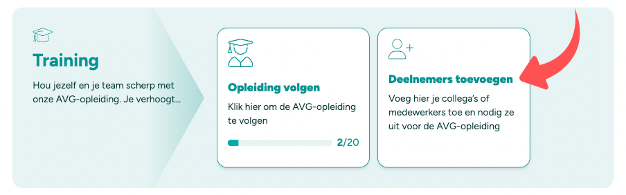 AVG-Opleiding
